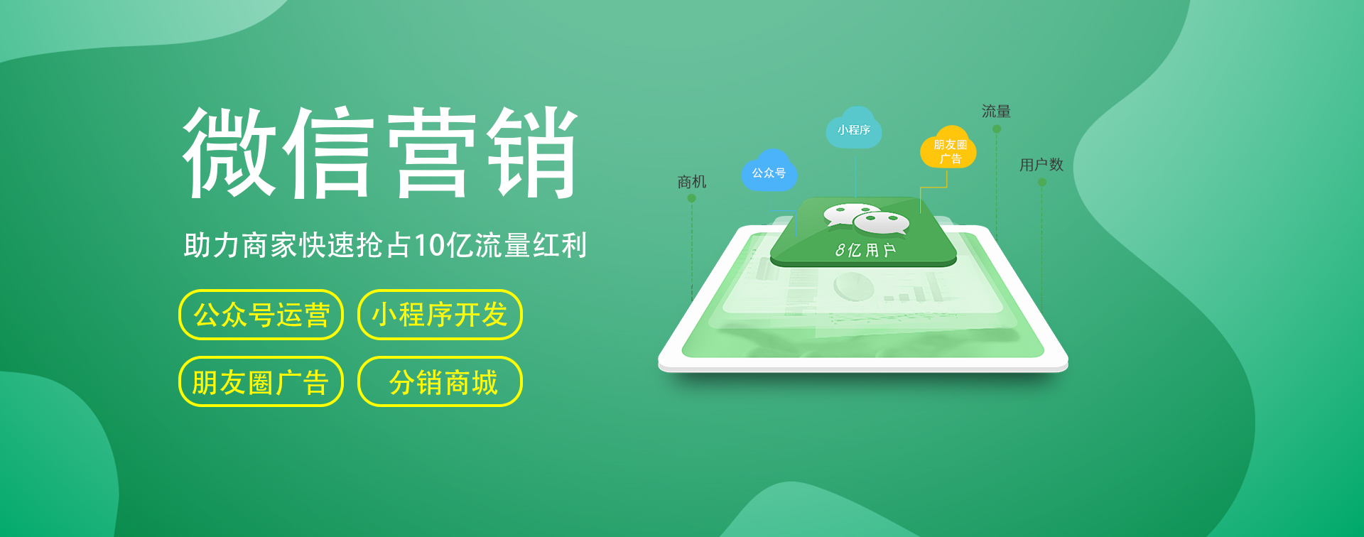 微信開(kāi)發(fā)、微信營(yíng)銷(xiāo)、小程序商城